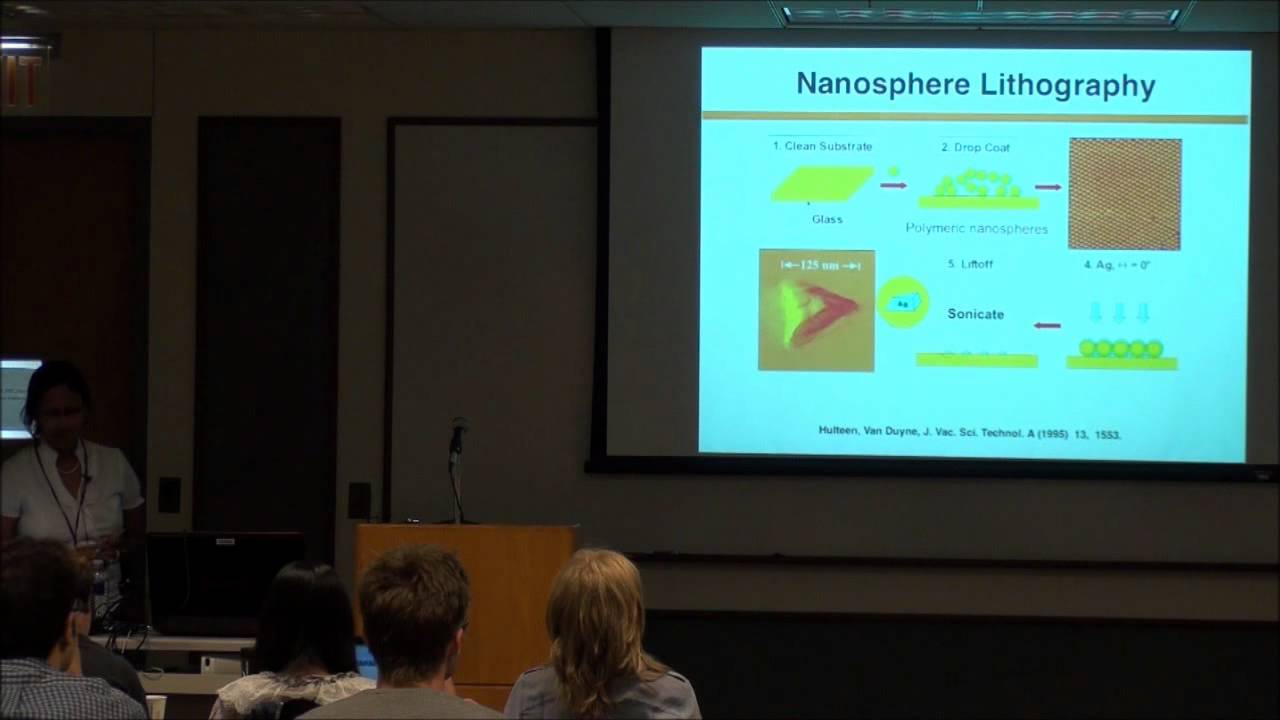 Nanophotonic detection of drug binding to cytochrome P450