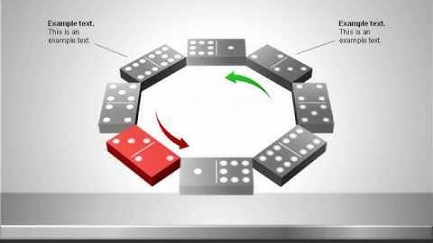 Domino Effect Charts for PowerPoint