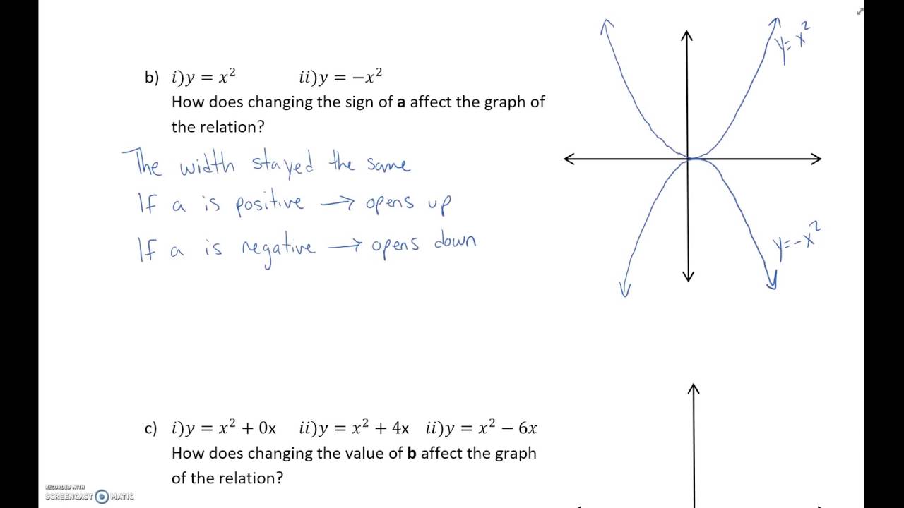 7.1 Exploring Quadratic Relations - YouTube