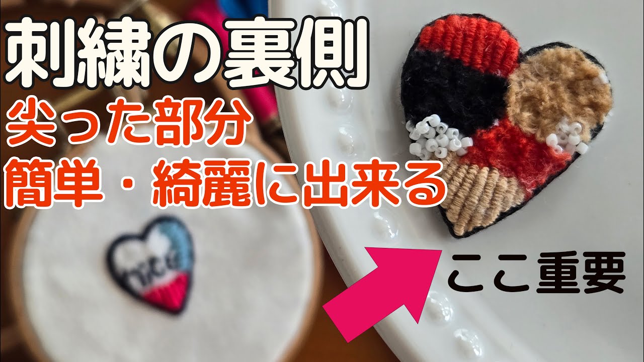 初心者さん向け　凄く便利。角の裏処理