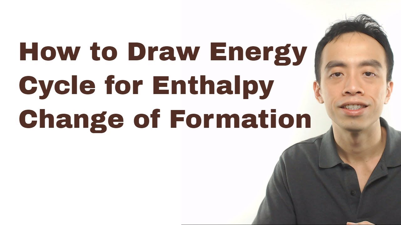How to Draw Energy Cycle for Enthalpy Change of Formation - Energetics