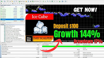 EA Ice Cube Scalper MT4 – Hidden Edge or Just Hype?