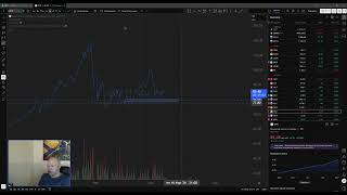 📊 ПРОГНОЗ УРОВНЕЙ на НЕДЕЛЮ | Основные ФЬЮЧЕРСЫ МОЭКС: Si, GOLD, SILV, NG, BR, MIX — ММВБ Март 2026