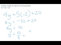 Understanding Linear Equations and Values