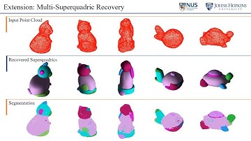 [CVPR2022 Oral] Robust and Accurate Superquadric Recovery: a Probabilistic Approach