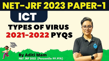 UGCNET Paper-1 Crash Course | Info & Communication Tech Complete revision & PYQs | by Aditi Mam