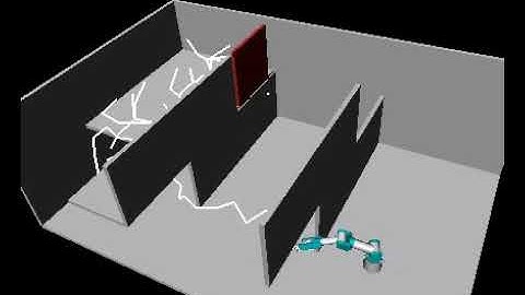 Grasp Planning Example