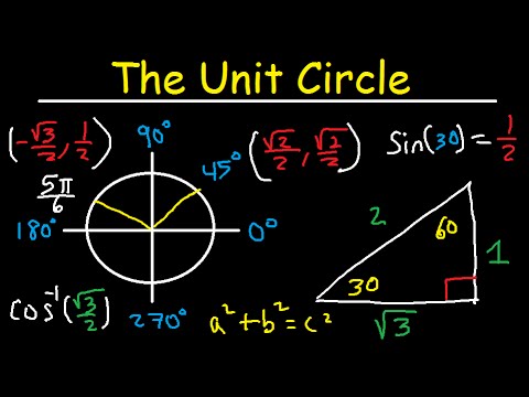 Vídeo: Com es defineix el cos en el cercle unitari?