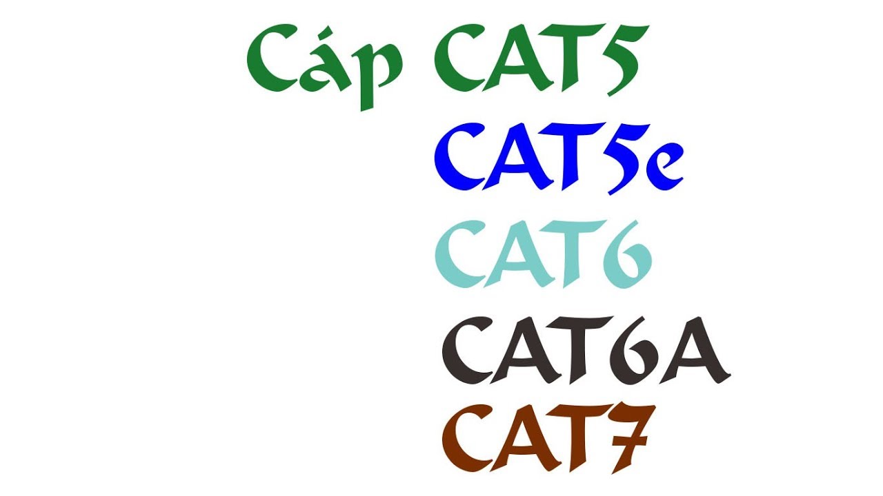 สาย cat5e กับ cat6 ต่างกันอย่างไร  2022  Dây internet thường dùng là dây gì - cáp CAT5 CAT5e CAT6 CAT6a là gì