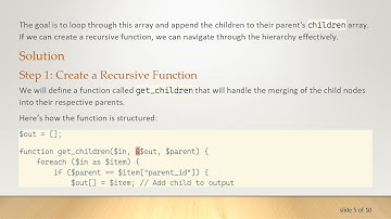 Merging Arrays by Parent ID in PHP: A Recursive Approach