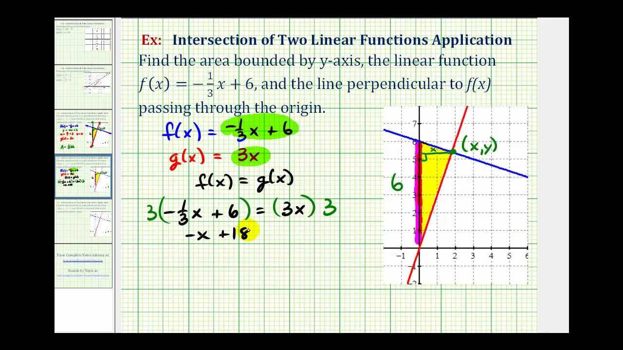 Ex Find The Area Of A Triangle Bounded By A Line A Perpendicular Line And The Y Axis Youtube