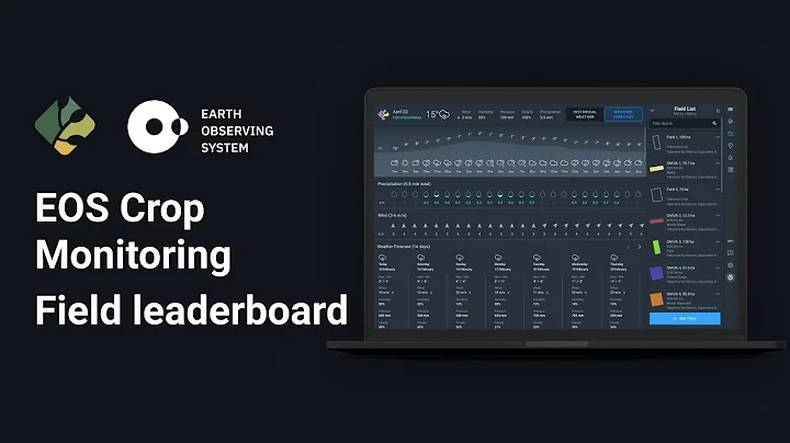 EOSDA Crop Monitoring: Why do I need field leaderboard