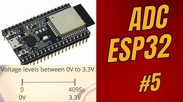 [Lập trình ESP32] Bài 5 - Lập trình ADC - Đọc Analog Input trên ESP32