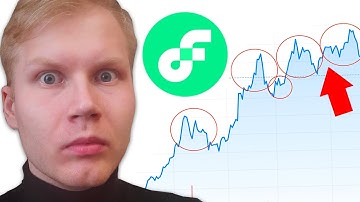 Flow (FLOW) Price Prediction 2022