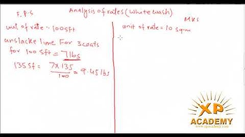 single room quantity - quantity surveyor urdu tutorials | single room quantity