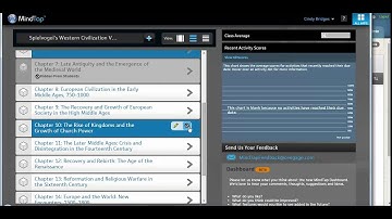 How to Customize MindTap