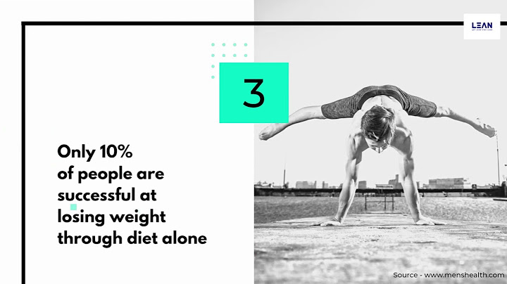 Busting Fitness Myth