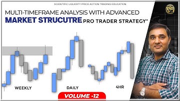 "Multi-Timeframe Analysis with ADVANCED Market Structure | Pro Trader Strategy"