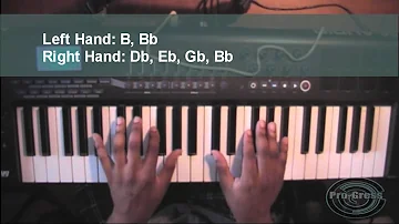 Keyshia Cole: Enough of no love - Piano tutorial [B.E.C]