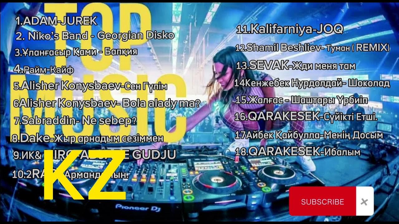 Хит Тик -Тока 2023. Толька тренды музыка. - YouTube