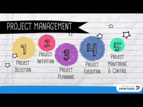 How to select a project? | Project Management - YouTube