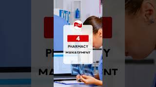 How HMS can help Hospitals to Streamline workflow - Tenwave