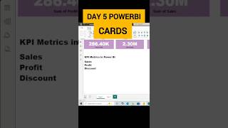 Power BI Day 5 | How to Create KPI Cards in Power BI | Beginners Tutorial | Vikas Educlass