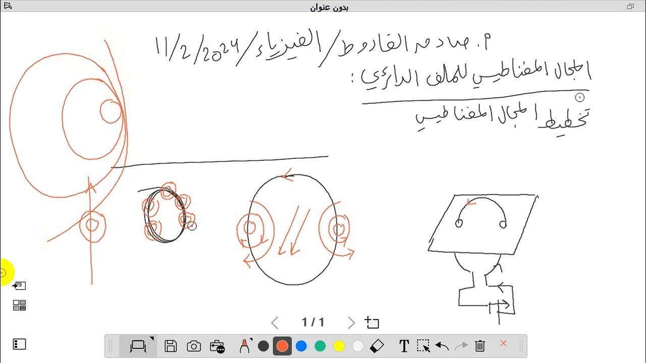 الفيزياء : التوجيهي العلمي: أ.صادق القاروط المجال المغناطيسي للملف الملف الدائري