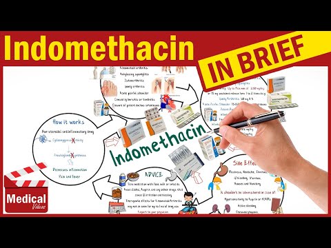 Video: Indomethacin Sofarma - Návod K Použití, Tablety, Masti, Recenze