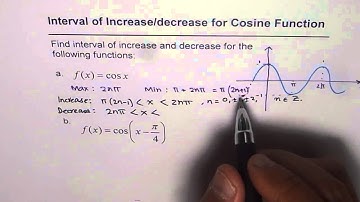Interval of Increase Decrease for Cosine Function