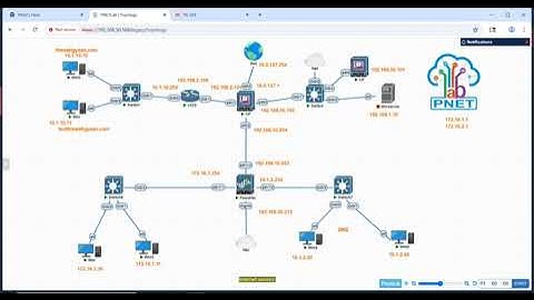 Dynamic NAT with Port in Palo Alto Firewall | Step-by-Step Configuration Guide