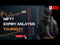 Nifty 50 expiry Trading Hero Zero setups #nifty50 #banknifty #stockmarket #tradinglegendlive #live