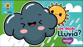 ¿Cómo se forma la lluvia para niños de inicial?