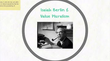 POS 307 Lecture 14 (4/12): Pluralist Democracy--Representing Diverse Interests in Modern Democracy