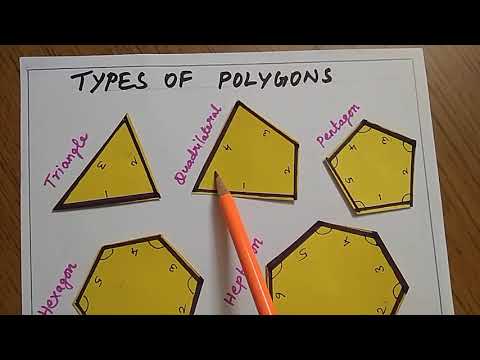 POLYGON - பல கோணம் #குவிந்த பலகோணம் ; குழிவுப் பல கோணம்