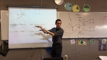 Conical Pendulums on Various Surfaces
