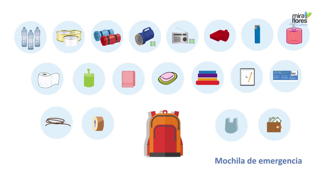 Terremotos Que Debe Ir En Una Mochila De Emergencia Temblor En