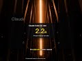 OpenAI Bets Big on a Single Superapp to Take On Anthropic