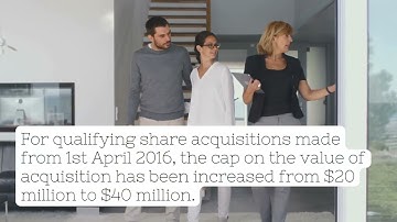 Singapore Mergers & Acquisitions (M&A) Allowance Explained | Tax Benefits for Businesses