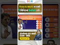 Time &amp; Work ના પ્રશ્નો 1 મિનિટમાં Solve કરો...  #constable #cce #talati
