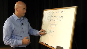 How Multi Tenant Is Storage?