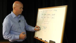 Famous How Multi Tenant Is Storage? Net Worth