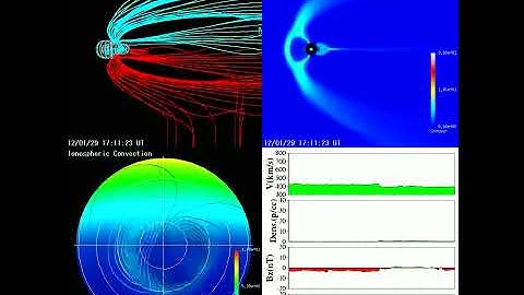 29/01/2012 - Real-time Magnetosphere Simulation