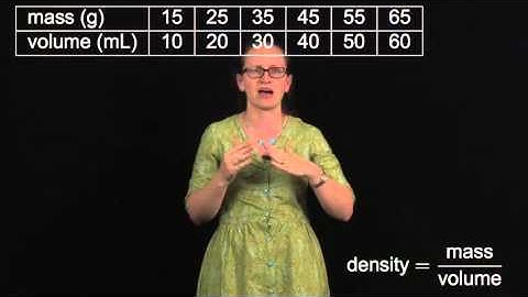 Systematic Uncertainties