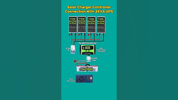 Animation of Pwm Charge Controller Connection With UPS #funoftechnologies
