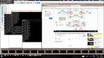 Build GNS3 CCIE lab Part 2