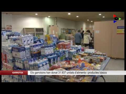 Vídeo: Productes D’alçada De L’ànim