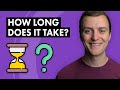 How Long Does It Take to Learn Music Production?