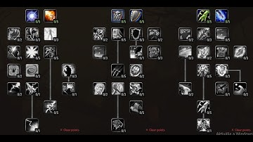 Turtle WoW Enhancement Shaman PvP Talent