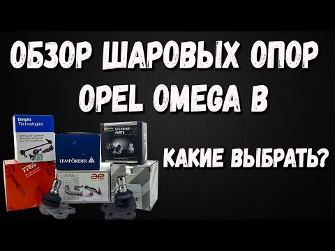 Обзор и Выбор